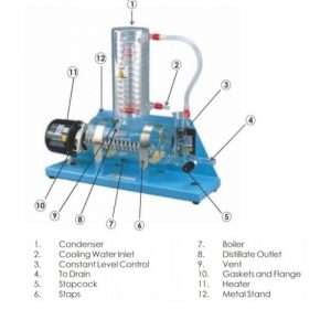 Glass Distillation Unit  (Water Still)